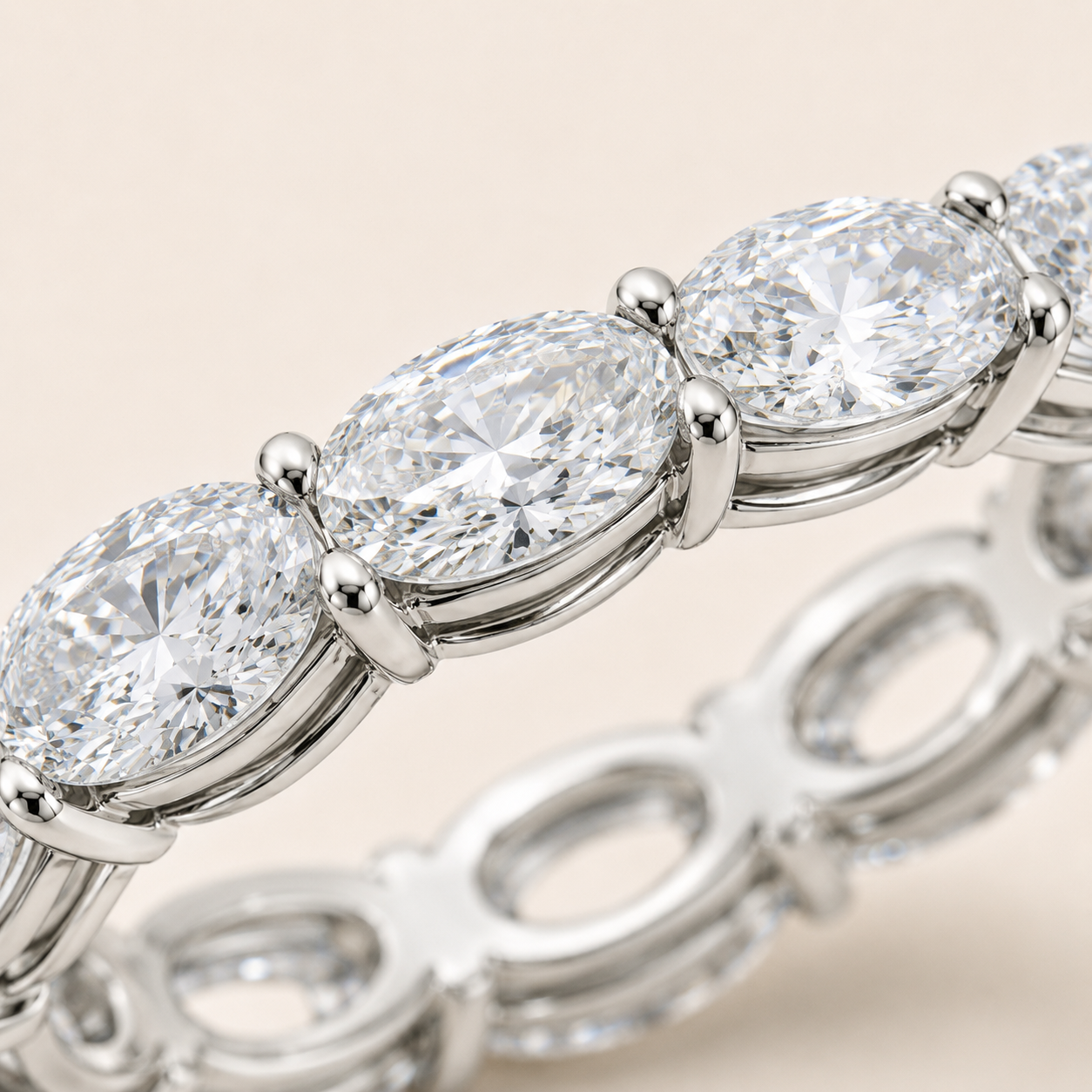 Eternity Band Oval EW